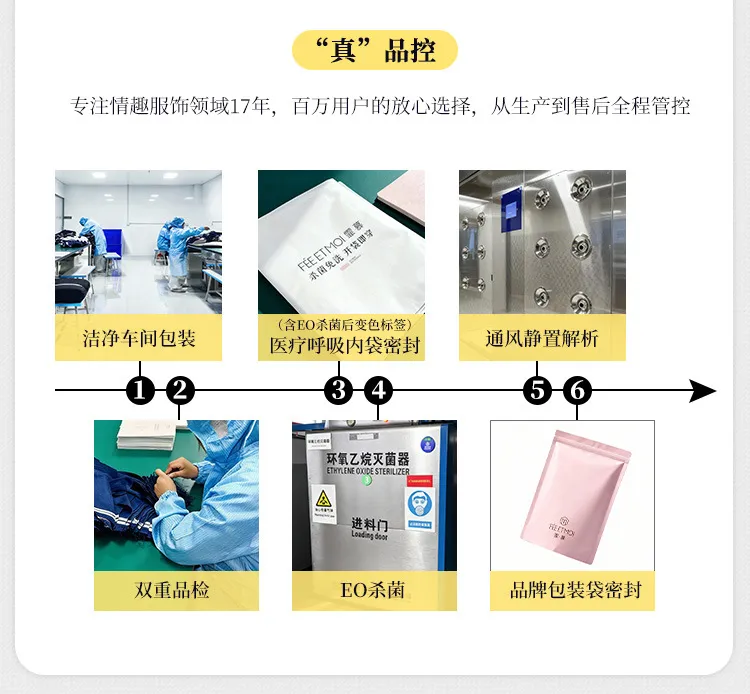 霏慕 深V蕾丝包臀裙套装详情图片 6